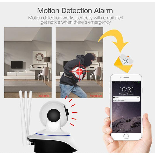 Buy 1080P 2MP IP Cameras WIFI Wireless Home Security Camera Surveillance 2-Way Audio CCTV Baby Monitor discounted | Products On Sale Australia