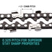 Buy 20 Baumr-AG Chainsaw Chain 20in Bar Spare Part Replacement Suits 62CC 66CC Saws discounted | Products On Sale Australia