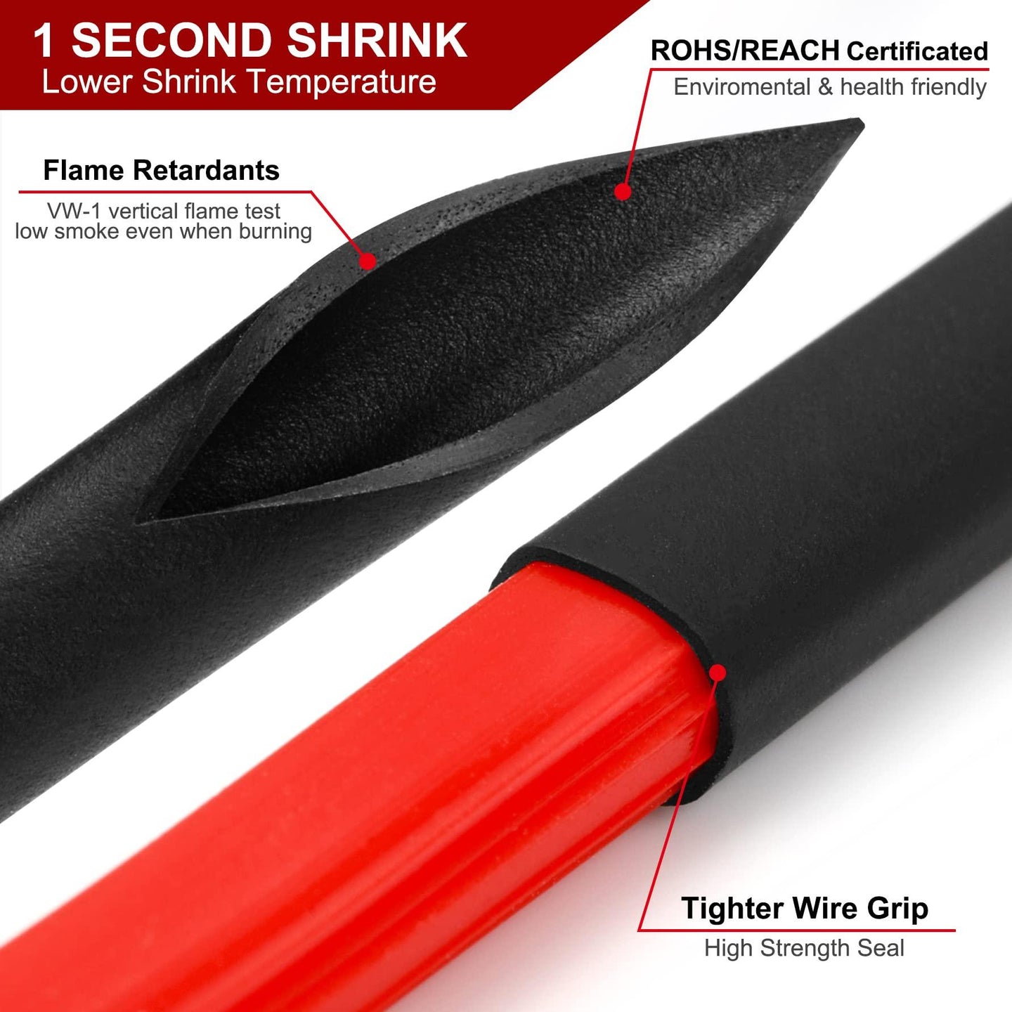 Buy 2m Polyolefin Shrink Tube 1" (25mm) 2:1 Ratio Heat Shrink Tubing Sleeving Wrap Shrinking discounted | Products On Sale Australia