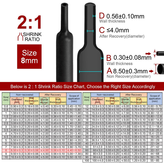 Buy 2m Polyolefin Shrink Tube 5/16" (8mm) 2:1 Ratio Heat Shrink Tubing Sleeving Wrap Shrinking discounted | Products On Sale Australia