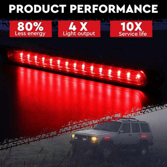 Buy 2Piece LED Tail Lights Flowing Turn Signal Stop brake Trailer Truck Caravan IP68 discounted | Products On Sale Australia