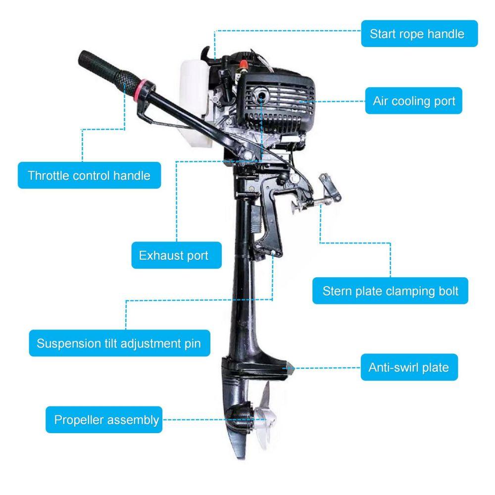 Buy 4 Stroke 4HP Outboard Motor Engine discounted | Products On Sale Australia