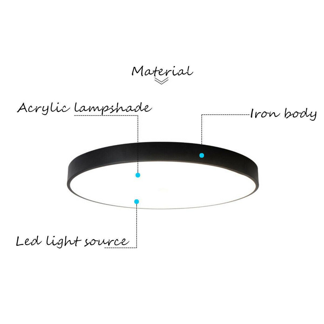 Buy 40CM LED Ceiling Light Modern Surface Mount Flush Panel Downlight Ultra-thin discounted | Products On Sale Australia