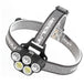 Buy 6 Modes LED Head Torch Induction Headlight Camping COB Infrared Strong Lights discounted | Products On Sale Australia