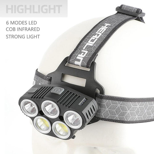 Buy 6 Modes LED Head Torch Induction Headlight Camping COB Infrared Strong Lights discounted | Products On Sale Australia