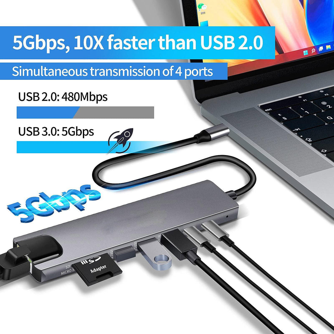 Buy 8in1 USB C Adapter 4K HDMI PD USB C Port USB 3.0 RJ45 SD/TF Card Reader Docking Station MacBook Ipad Pro Laptop discounted | Products On Sale Australia