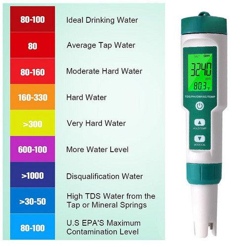 Buy 7 In 1 PH Meter TDS/EC/Salt/Temp Water Quality Monitor Tester Pen Pool Aquarium discounted | Products On Sale Australia