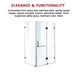 Buy 1200 x 1000mm Frameless 10mm Glass Shower Screen By Della Francesca discounted | Products On Sale Australia