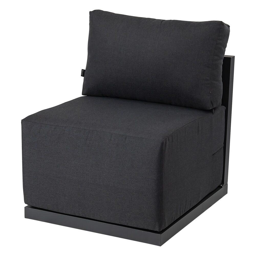 Buy Alfresco Contemporary All-Weather Lounge Set – Charcoal Grey discounted | Products On Sale Australia