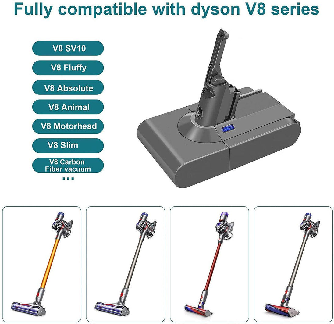 Buy Battery for all Dyson V8 SV10 vacuum cleaners discounted | Products On Sale Australia