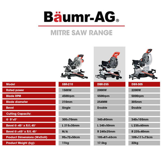 Buy BAUMR-AG 254mm Dual Bevel Sliding Compound Mitre Drop Saw discounted | Products On Sale Australia