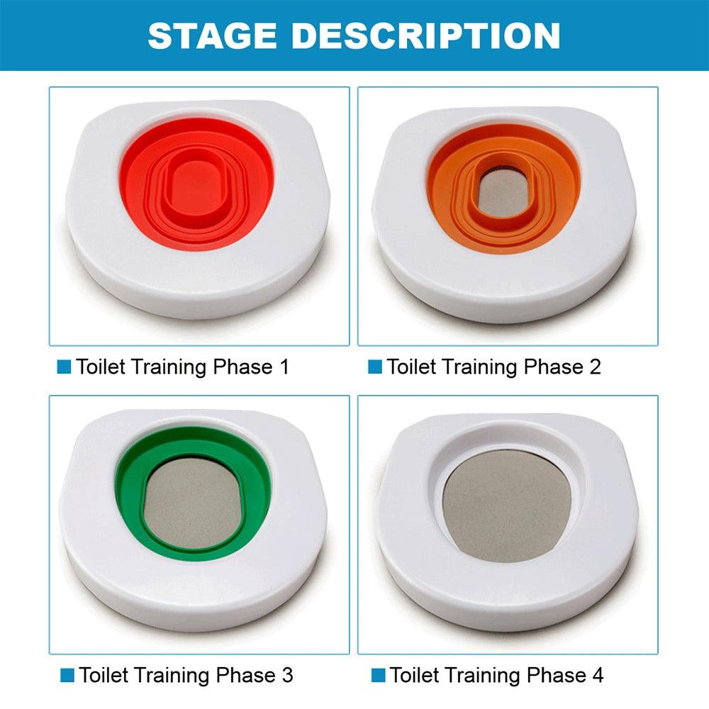 Buy Cat Toilet Training System 3 Step Litter Kwitter Pet Training DVD Instruction discounted | Products On Sale Australia