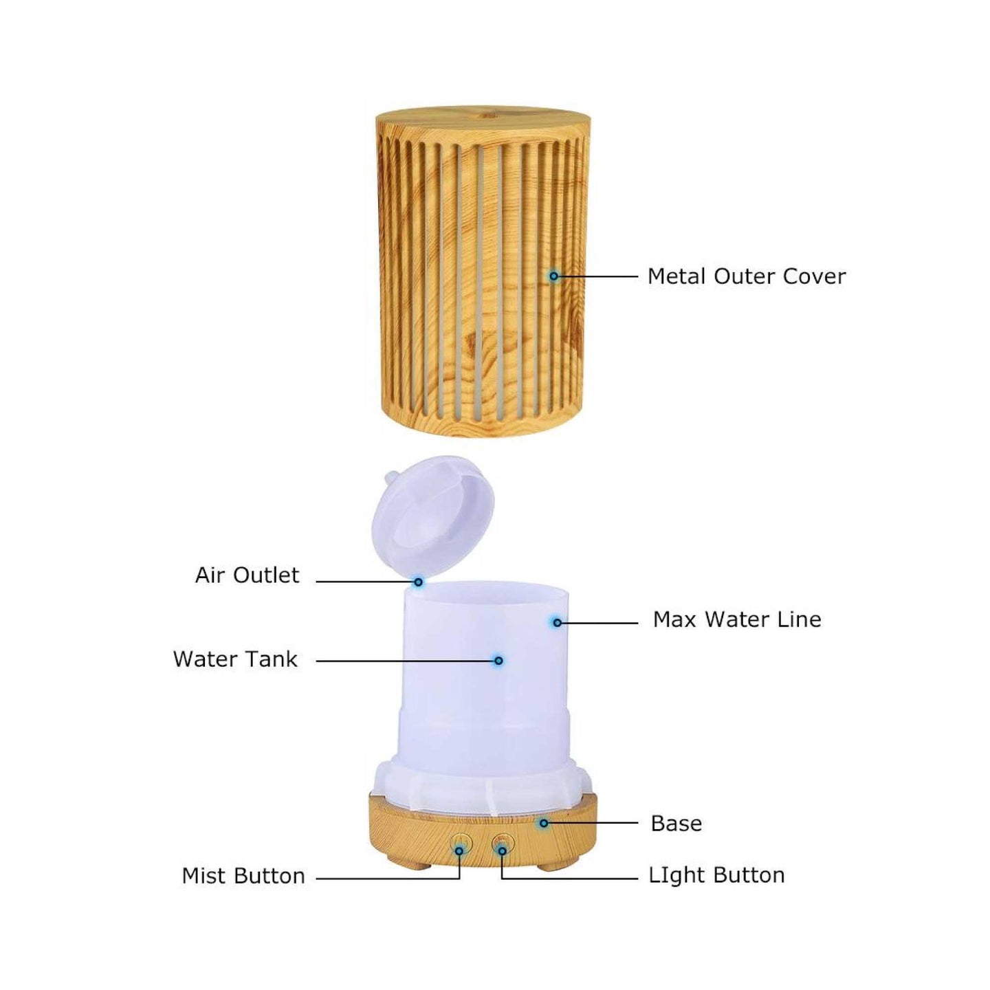 Buy Essential Oil Aroma Diffuser - 200ml Remote Cylinder Aromatherapy Air Humidifier discounted | Products On Sale Australia