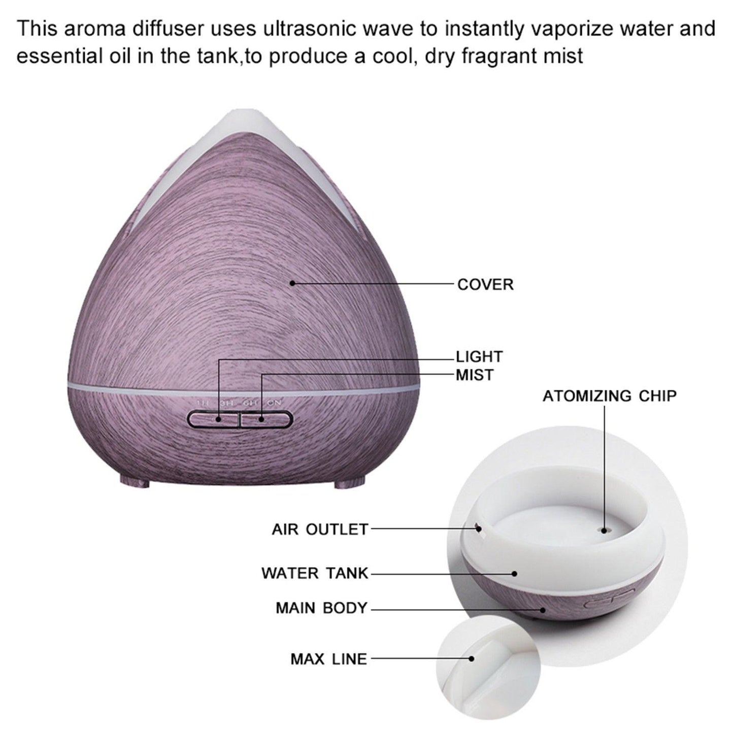 Buy Essential Oils Ultrasonic Aromatherapy Diffuser Air Humidifier Purify 400ML - Violet discounted | Products On Sale Australia