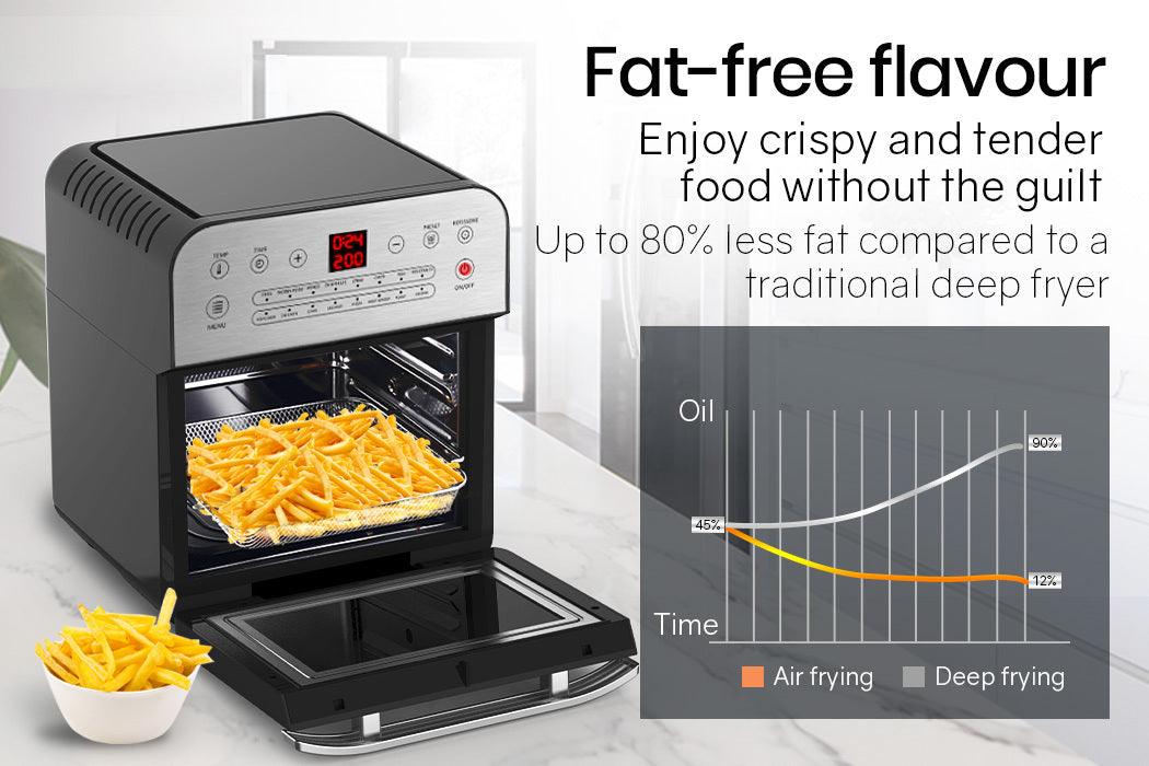 Buy EUROCHEF 16L Digital Air Fryer Electric Airfryer Rotisserie Large Big Dry Cooker, Silver discounted | Products On Sale Australia