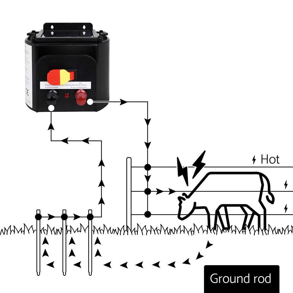 Buy Giantz Electric Fence Poly Rope 500M discounted | Products On Sale Australia