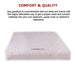 Buy PALERMO Double Bed Mattress discounted | Products On Sale Australia