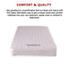 Buy PALERMO Single Bed Mattress discounted | Products On Sale Australia