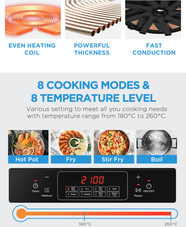 Buy Portable Induction Cooker discounted | Products On Sale Australia