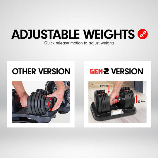 Buy Powertrain 2x 20kg Gen2 Home Gym Adjustable Dumbbell discounted | Products On Sale Australia