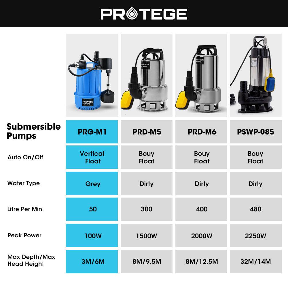 Buy PROTEGE Tight Access Clean/Grey Water Submersible Sump Pump, Vertical Float Switch discounted | Products On Sale Australia