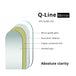 Buy Q-Line Oval LED Bathroom Wall Mirror discounted | Products On Sale Australia