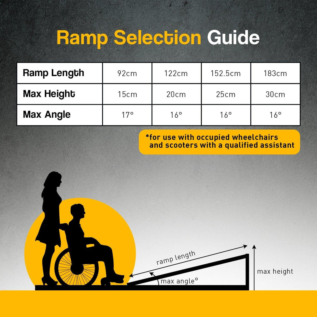 Buy Rigg Aluminium Portable Non-slip Wheelchair Ramp 4ft - Silver discounted | Products On Sale Australia