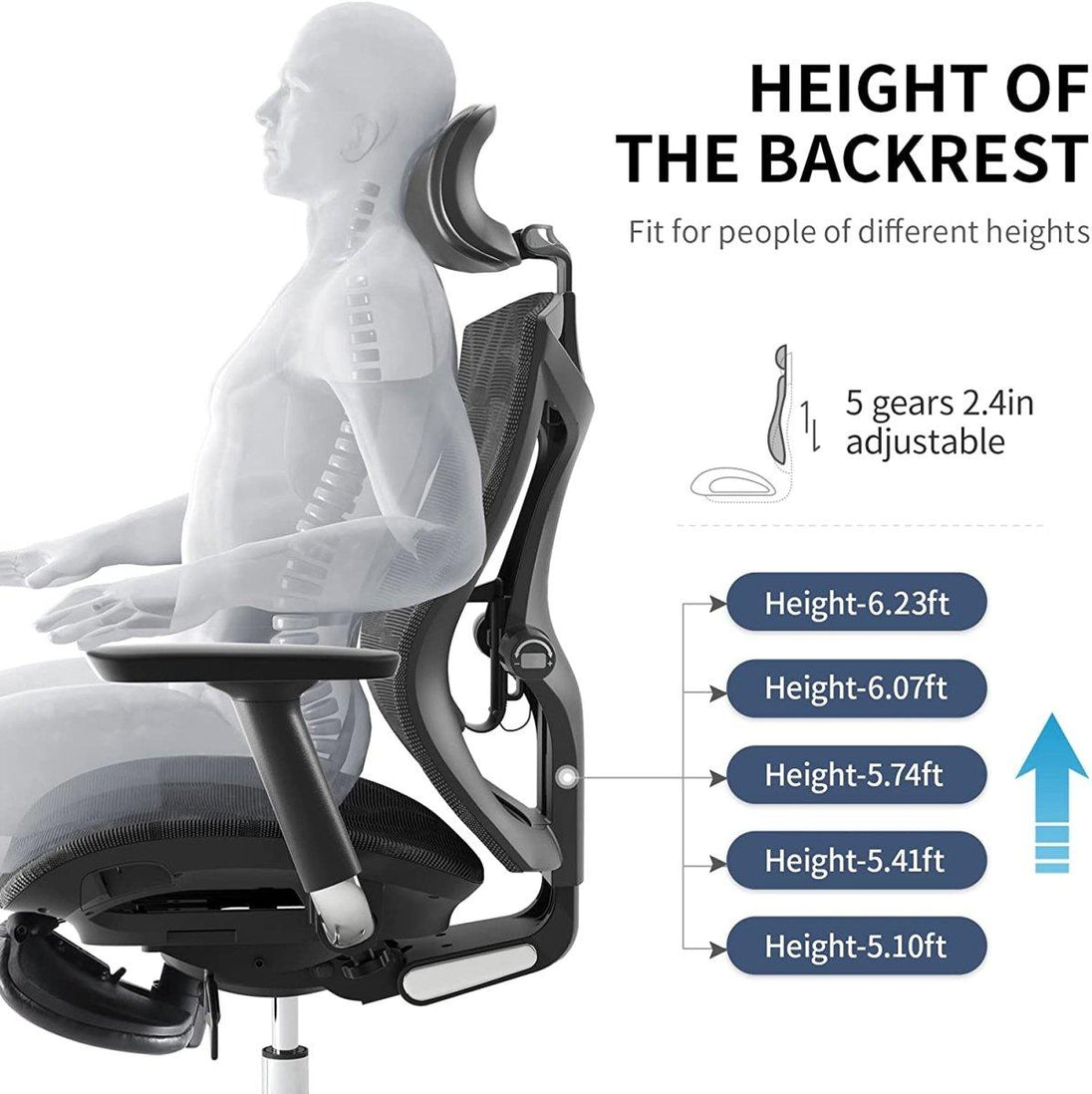 Buy Sihoo Ergonomic Office Chair V1 4D Adjustable High-Back Breathable With Footrest And Lumbar Support Grey discounted | Products On Sale Australia