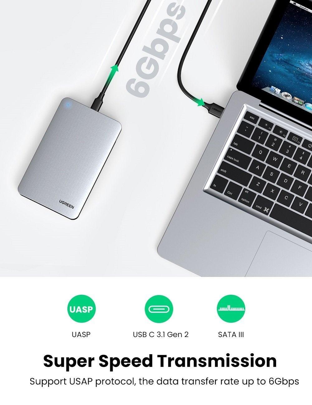 Buy UGREEN 70498 USB C 2.5" Hard Drive Enclosure discounted | Products On Sale Australia