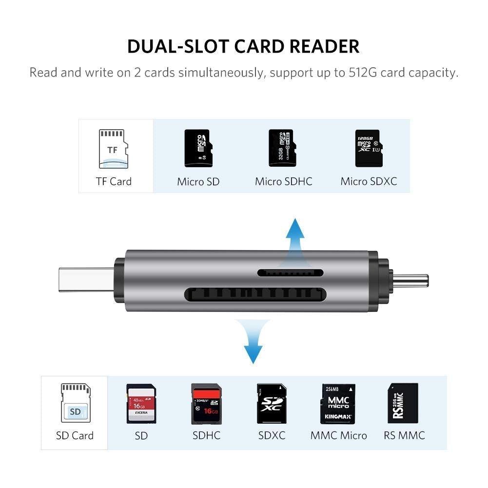 Buy UGREEN USB-C +USB 3.0 TF/SD Card Reader 50706 discounted | Products On Sale Australia