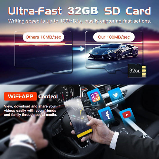 Buy WIFI 3 Channels Dash Cam 1080P Full HD Car Dashcam Comes with Free 32GB Card discounted | Products On Sale Australia