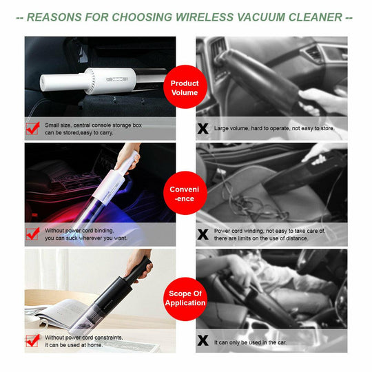 Buy Wireless Charge 6000Pa Suction Powerful Portable Car Vacuum Cleaner Home Duster(Black) discounted | Products On Sale Australia