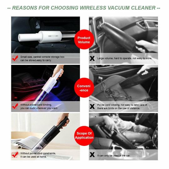 Buy Wireless Charge 6000Pa Suction Powerful Portable Car Vacuum Cleaner Home Duster(White) discounted | Products On Sale Australia