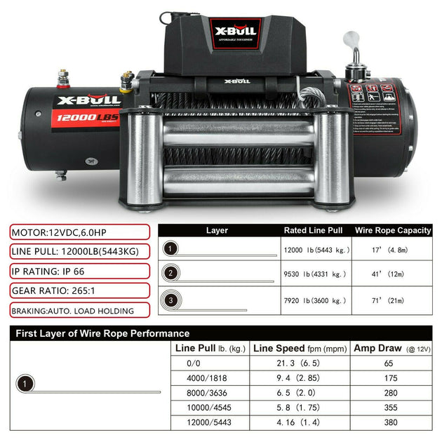 Buy X-BULL Electric Winch 12000LBS/5454KGS Steel Cable 12V Wireless Remote Offroad discounted | Products On Sale Australia