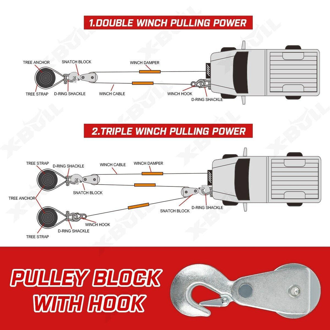 Buy X-BULL Electric Winch 6000LBS 12V BOAT Synthetic Rope Wireless Remote 4WD ATV UTV discounted | Products On Sale Australia