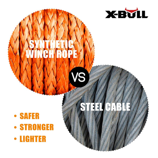 Buy X-BULL Winch Rope Dyneema Synthetic Rope 5.5mm x 13m Tow Recovery Offroad 4wd discounted | Products On Sale Australia