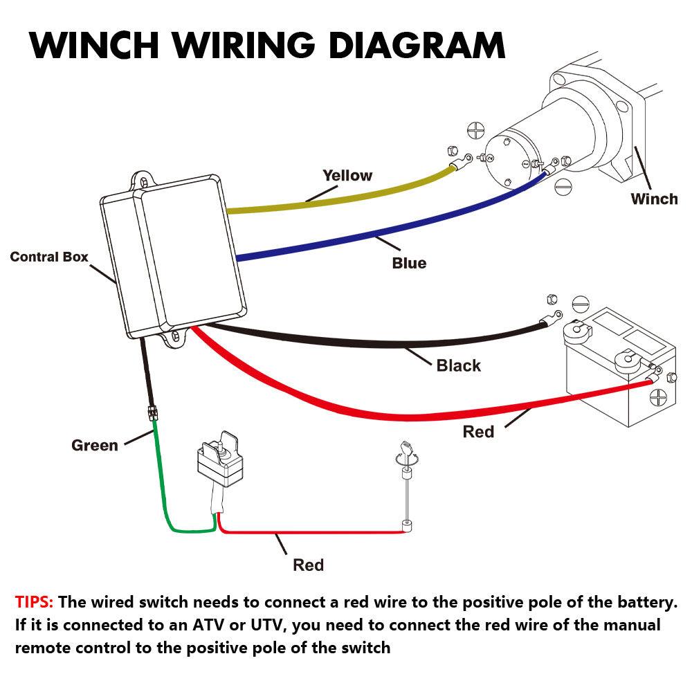 Buy ZESUPER 12V Winch 4500LBS Electric Winch ATV Winch Synthetic Rope BOAT Trailer discounted | Products On Sale Australia