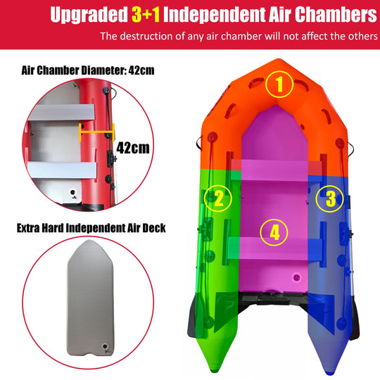 Buy 3.6m Inflatable Dinghy Boat Tender Pontoon Rescue- Red discounted | Products On Sale Australia