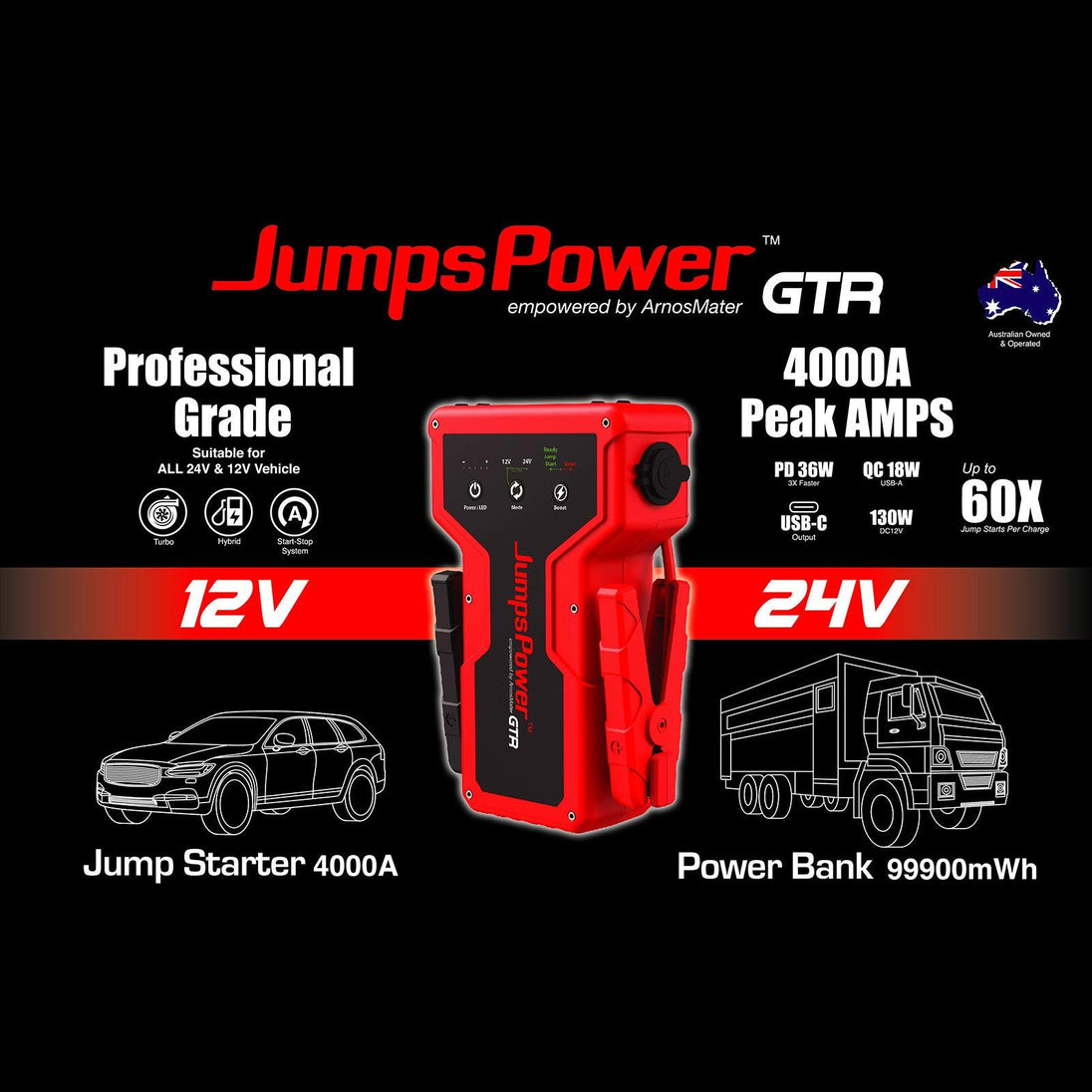 Buy 4000A Jump Starter 12V Powerbank 99900mWh 24V Pro Car Battery Charger LED GTR discounted | Products On Sale Australia