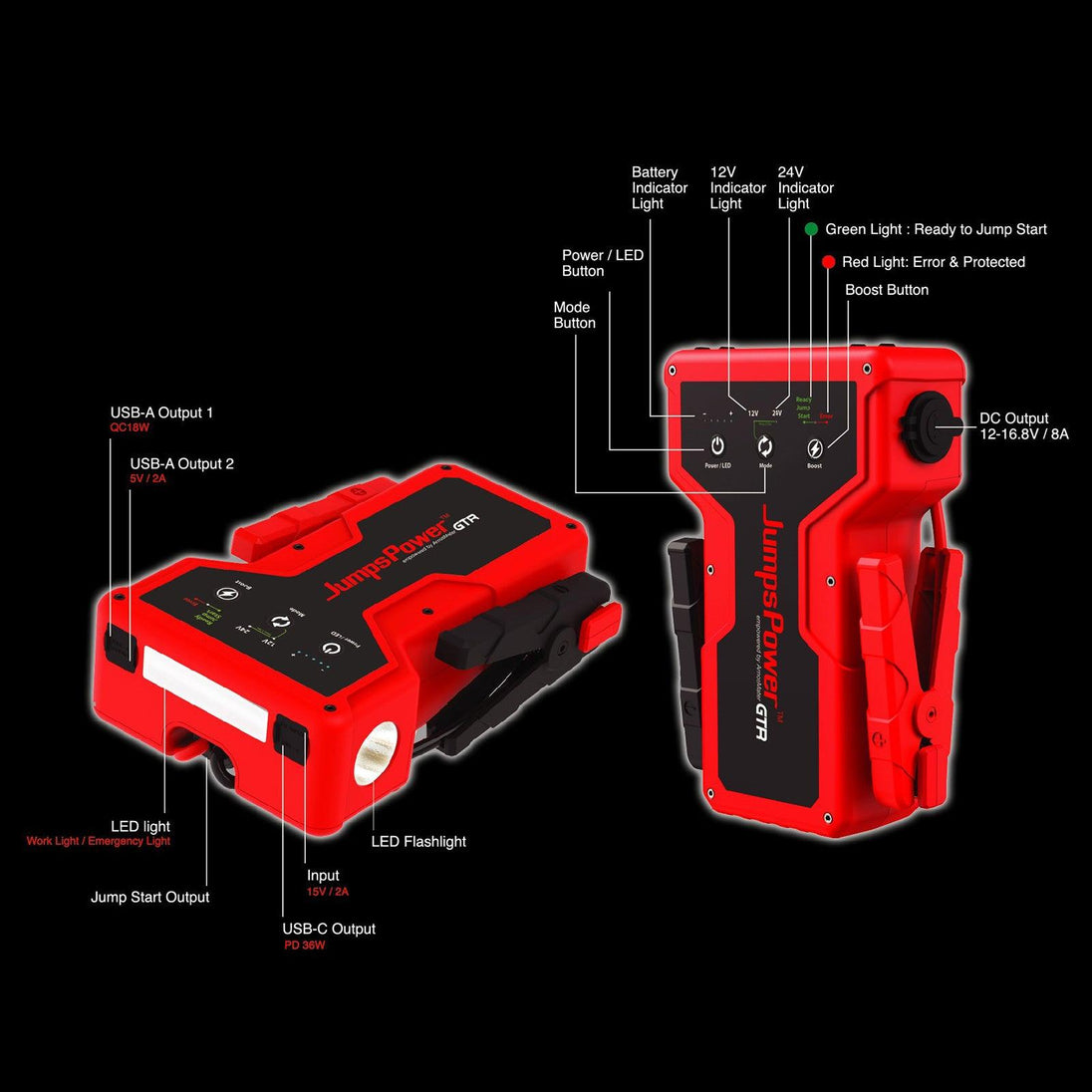 Buy 4000A Jump Starter 12V Powerbank 99900mWh 24V Pro Car Battery Charger LED GTR discounted | Products On Sale Australia