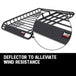 Buy BULLET Universal Roof Rack Basket - Car Luggage Carrier Steel Cage Vehicle Cargo discounted | Products On Sale Australia