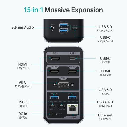 Buy Choetech HUB-M21 15-in-1 USB C Docking Station discounted | Products On Sale Australia