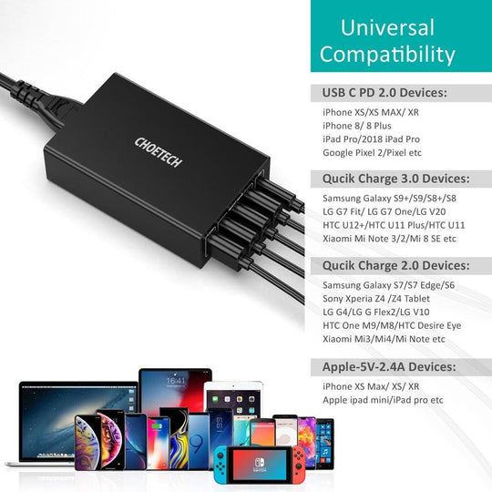 Buy CHOETECH Q34U2Q 5-Port 60W PD Charger with 30W Power Delivery and 18W Quick Charge 3.0 discounted | Products On Sale Australia