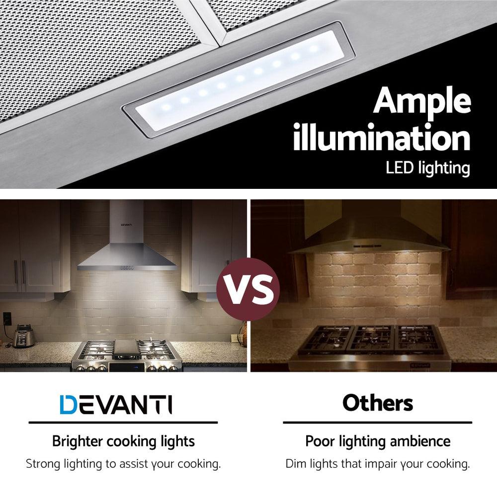 Buy Devanti 600mm Range Hood 60cm Rangehood Stainless Steel discounted | Products On Sale Australia