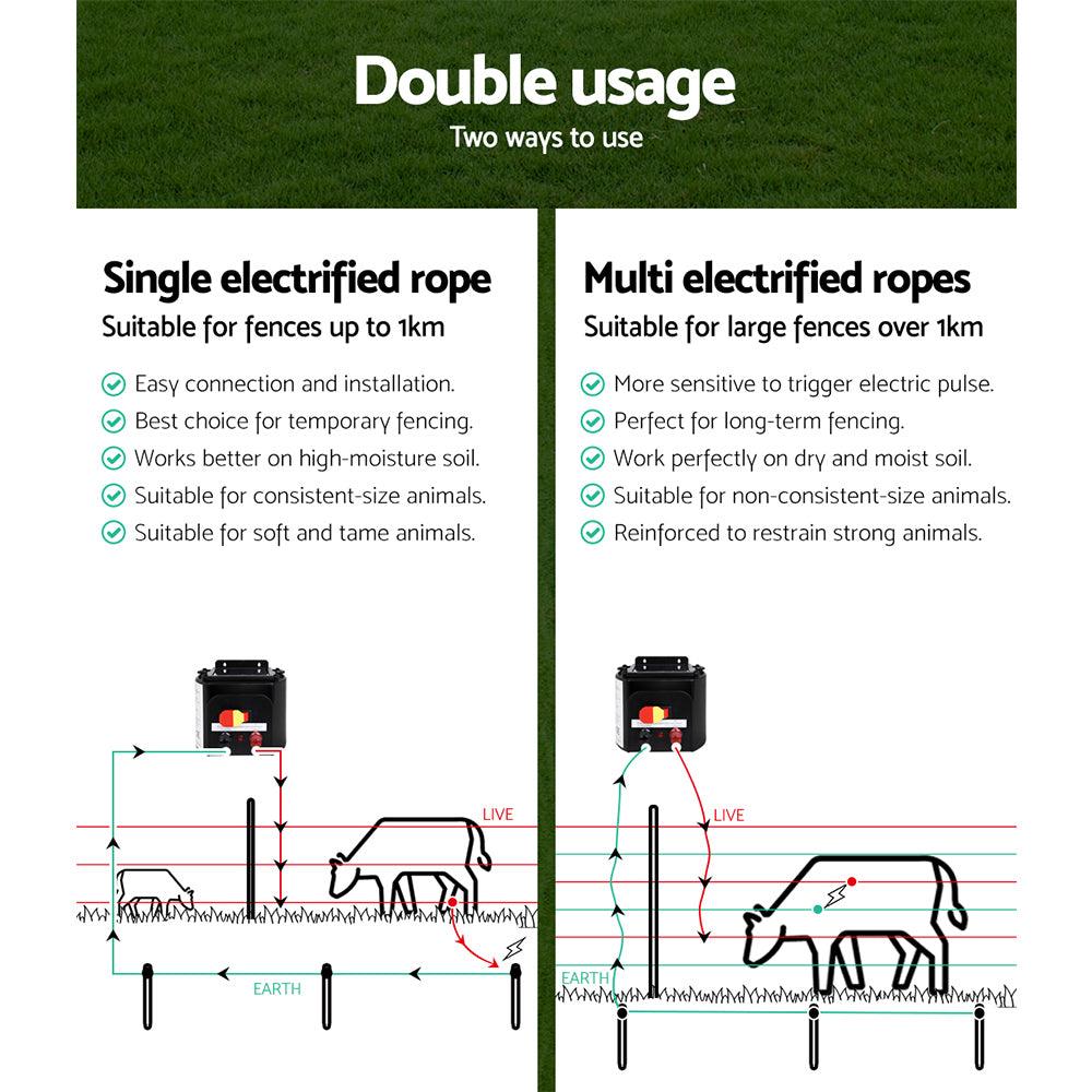 Buy Giantz Fence Energiser 3KM Solar Powered Electric 500M Poly Rope discounted | Products On Sale Australia