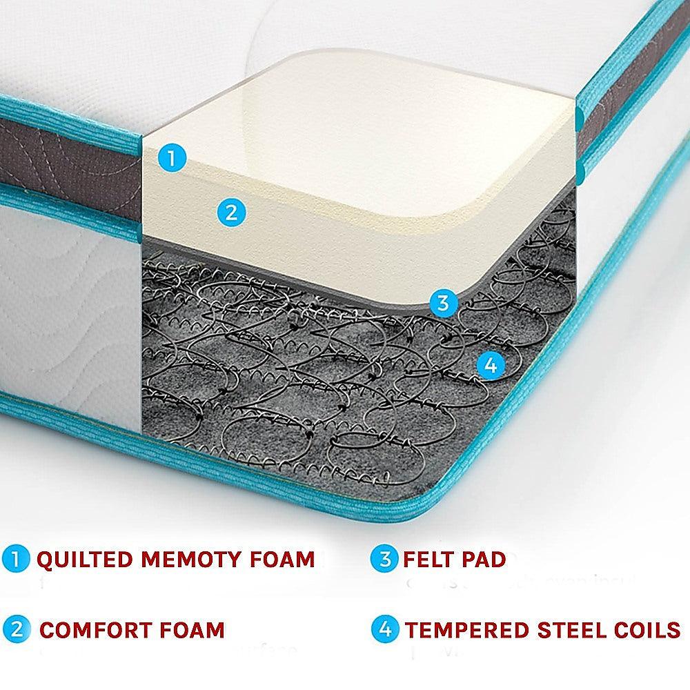 Buy Palermo King 20cm Memory Foam and Innerspring Hybrid Mattress discounted | Products On Sale Australia