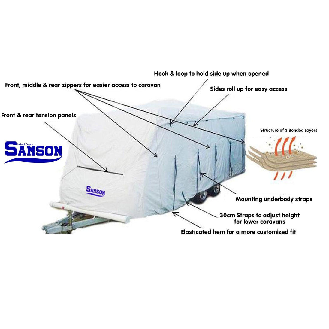 Buy Samson Heavy Duty Caravan Cover 20-22ft discounted | Products On Sale Australia