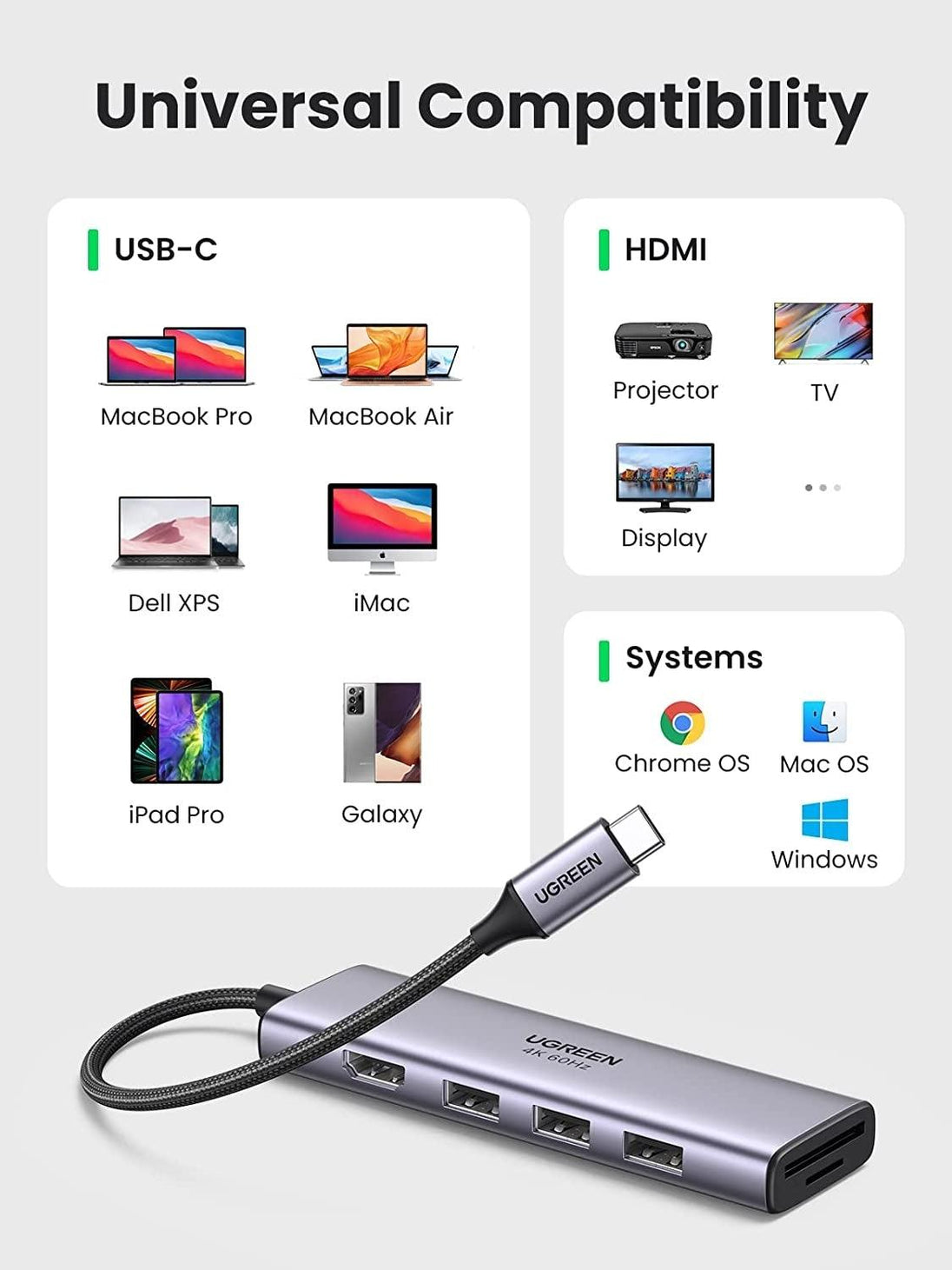 Buy UGREEN 60383 Premium 6-in-1 USB-C Hub discounted | Products On Sale Australia