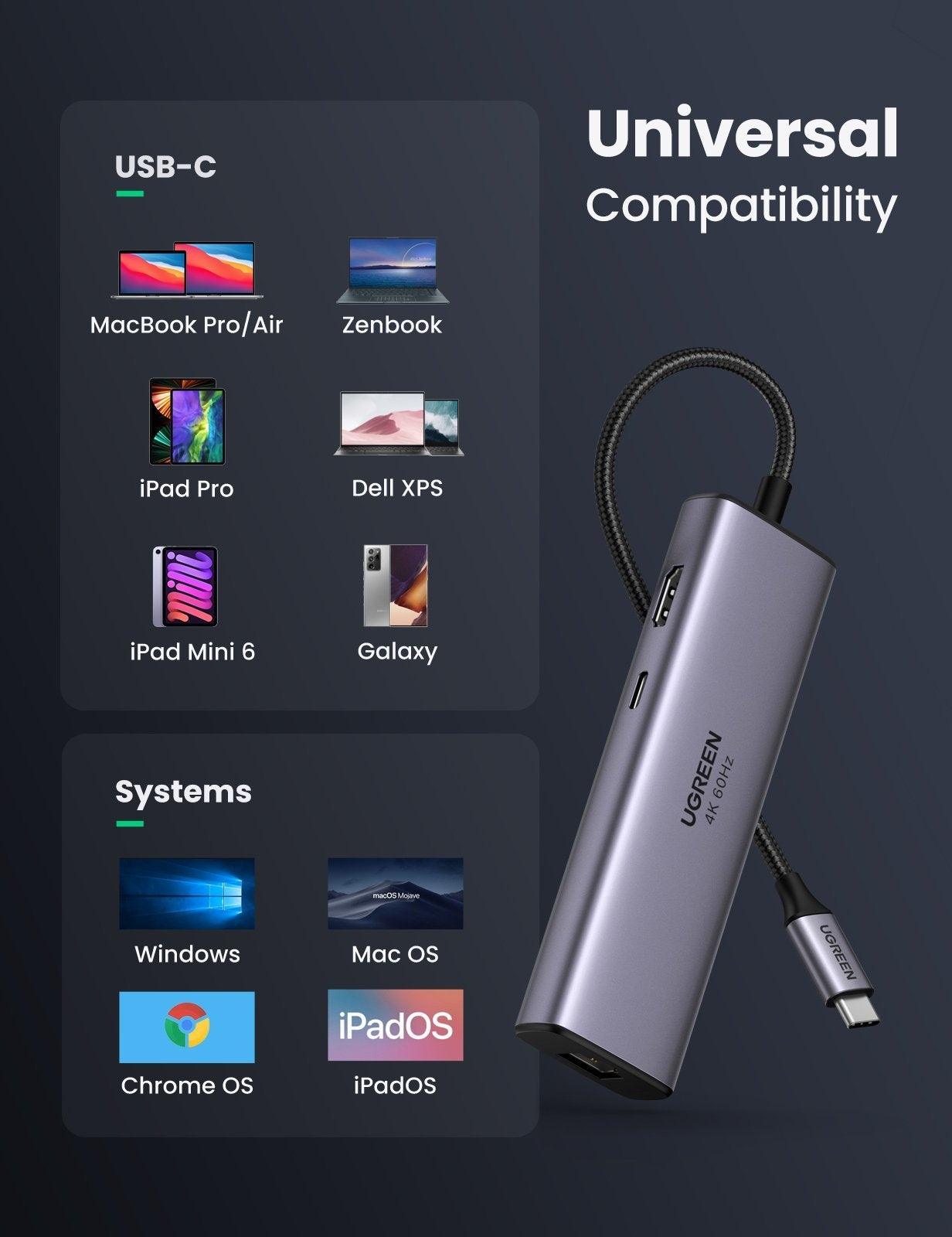 Buy UGREEN 60515 USB-C to HDMI/Ethernet Adapter with Card Reader discounted | Products On Sale Australia