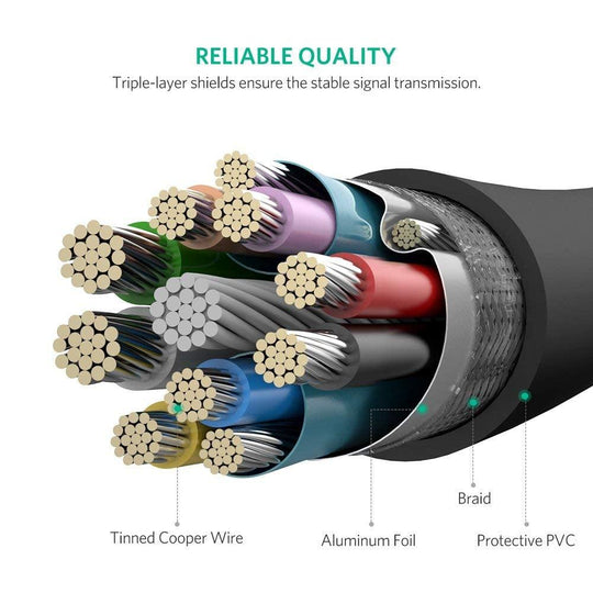 Buy UGREEN USB 3.0 A Male to Micro USB 3.0 Male Cable 1m (Black) 10841 discounted | Products On Sale Australia